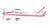 GeminiJets GGCES021 1:72 Cessna 172S Skyhawk N12631